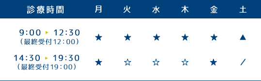 診療時間